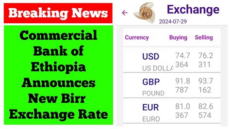 sbi exchange rates today.